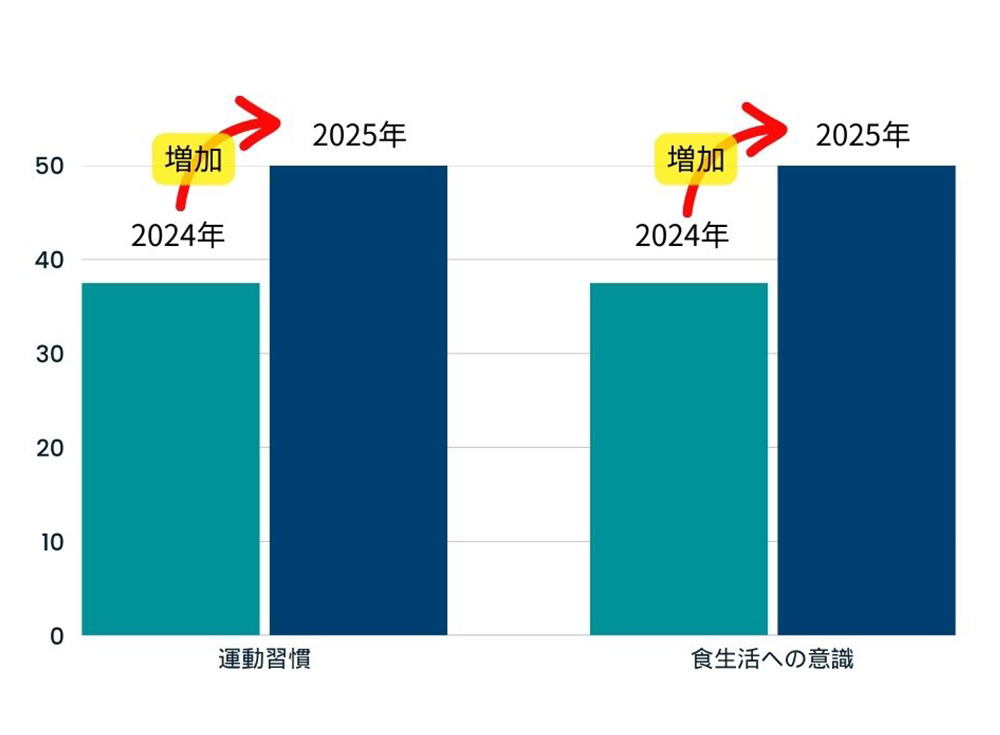 片足立ラリーの様子
